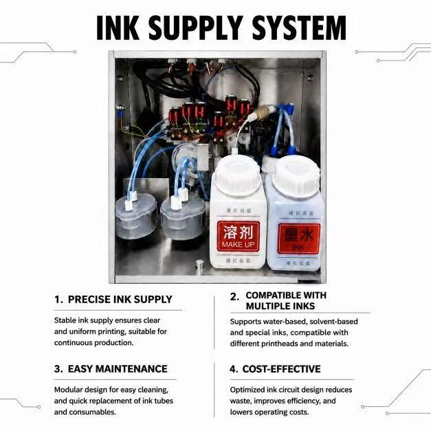 62.5K Small Character CIJ Coding Machine — Pigment (White Ink) - image 2